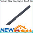 New Sunlight Roof accessories metal roofing tools for Villa